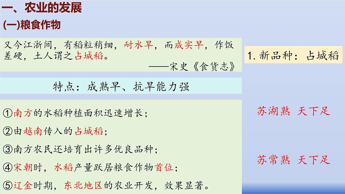 人教版（2024）·初中历史·七年级下册·第12课 辽宋夏金元时期经济的繁荣（课件，内含视频）第3页