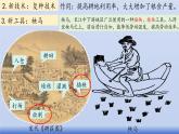 人教版（2024）·初中歷史·七年級下冊·第12課 遼宋夏金元時期經(jīng)濟的繁榮（課件，內(nèi)含視頻）