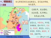 人教版（2024）·初中歷史·七年級下冊·第15課 明朝的統(tǒng)治（課件，內(nèi)含視頻）