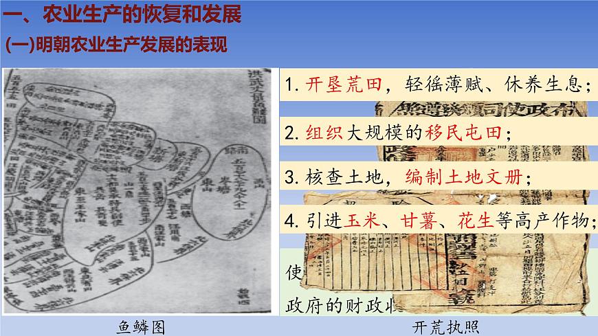 人教版（2024）·初中历史·七年级下册·第20课 明清时期社会经济的发展（课件，内含视频）第3页