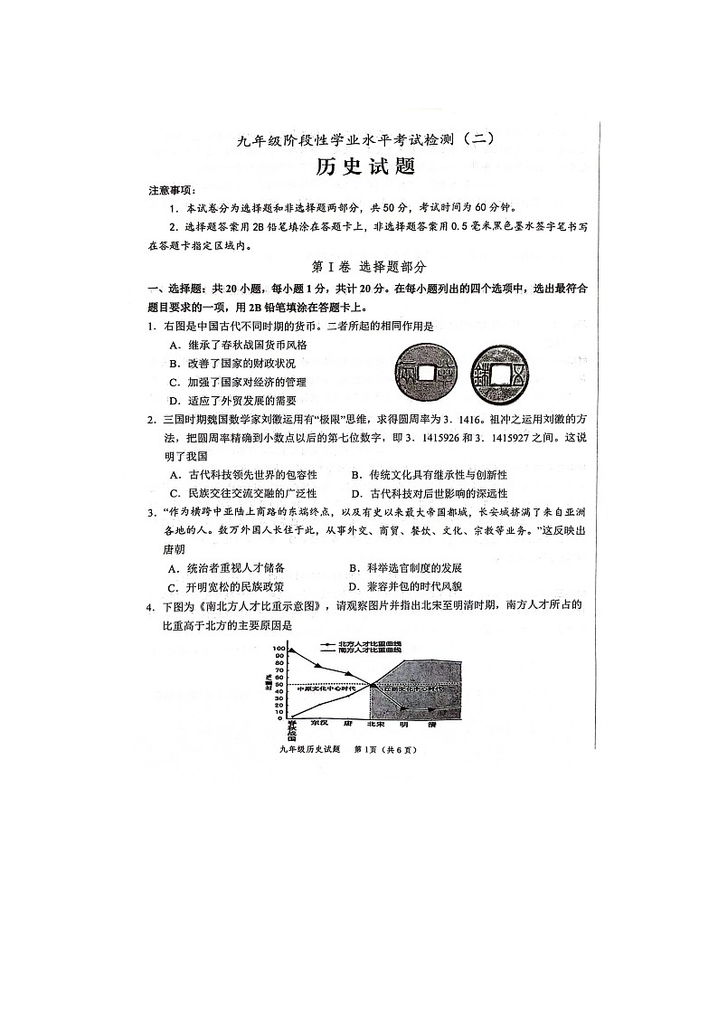 2024年山东省菏泽市鲁西新区中考二模历史试题第1页