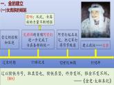 人教版（2024）·初中歷史·七年級下冊·第10課  金與南宋對峙（課件，內(nèi)含視頻）