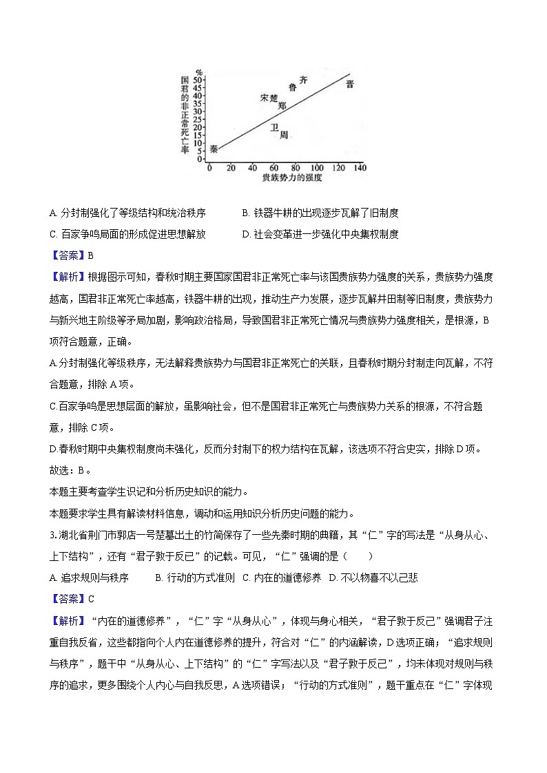 2025年广东省深圳高级中学中考历史三模试卷（解析版）第2页