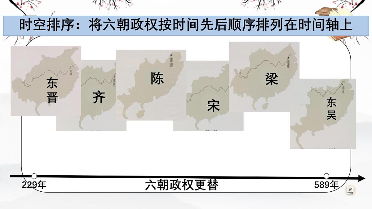 4.18 东晋南朝政治和江南地区开发 课件 2025-2026学年统编版七年级历史上册第7页