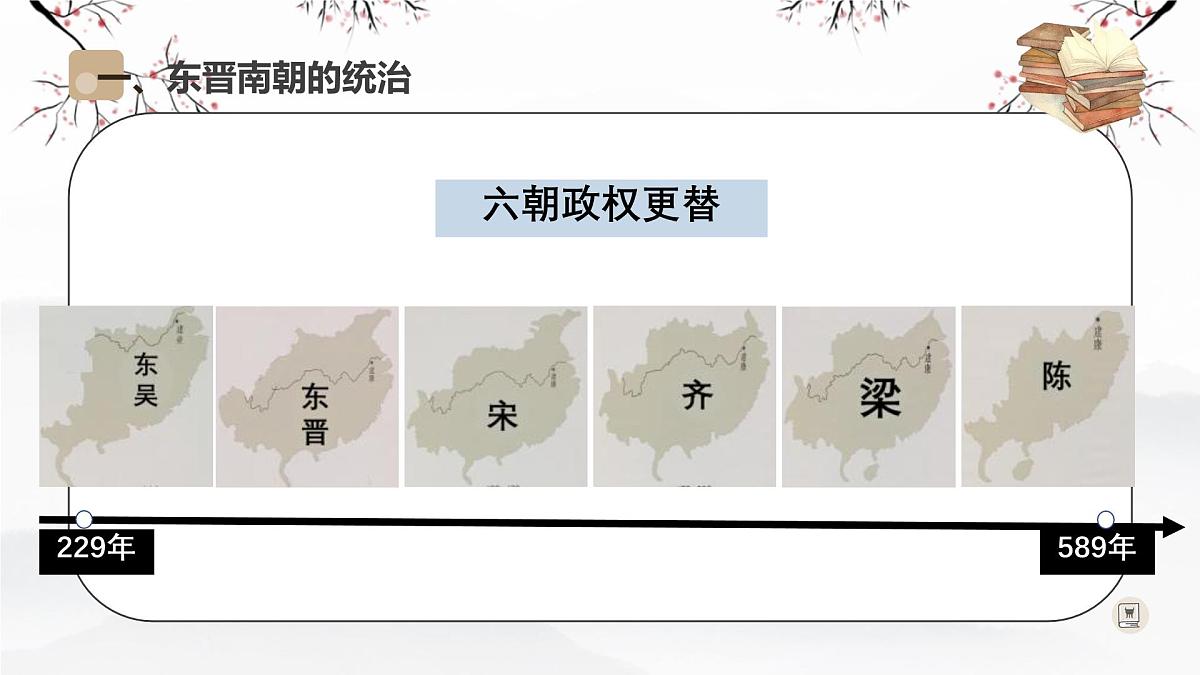 4.18 东晋南朝政治和江南地区开发 课件 2025-2026学年统编版七年级历史上册第8页