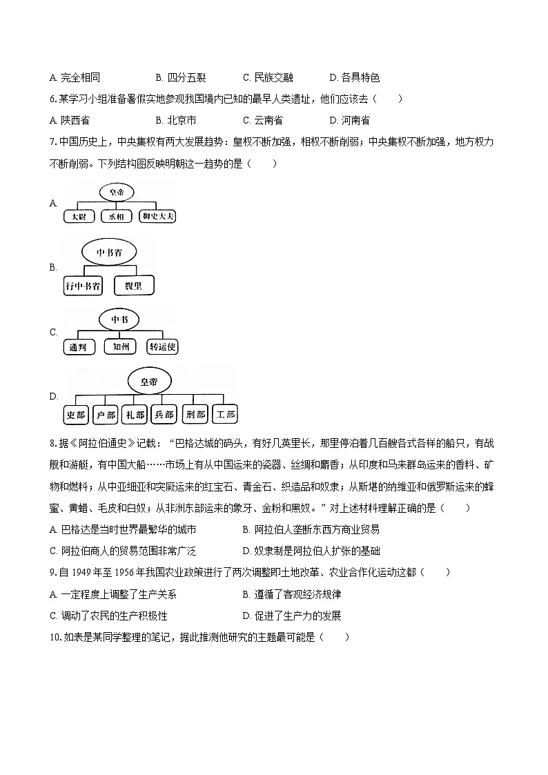 2025年山东省烟台市中考历史押题试卷-自定义类型第2页