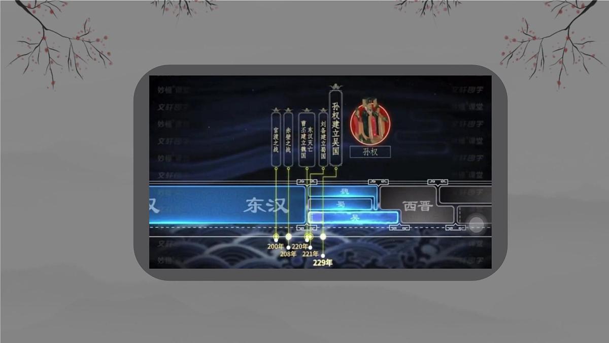 三国两晋南北朝：政权分立与民族交融 课件 2026年中考历史一轮复习第2页