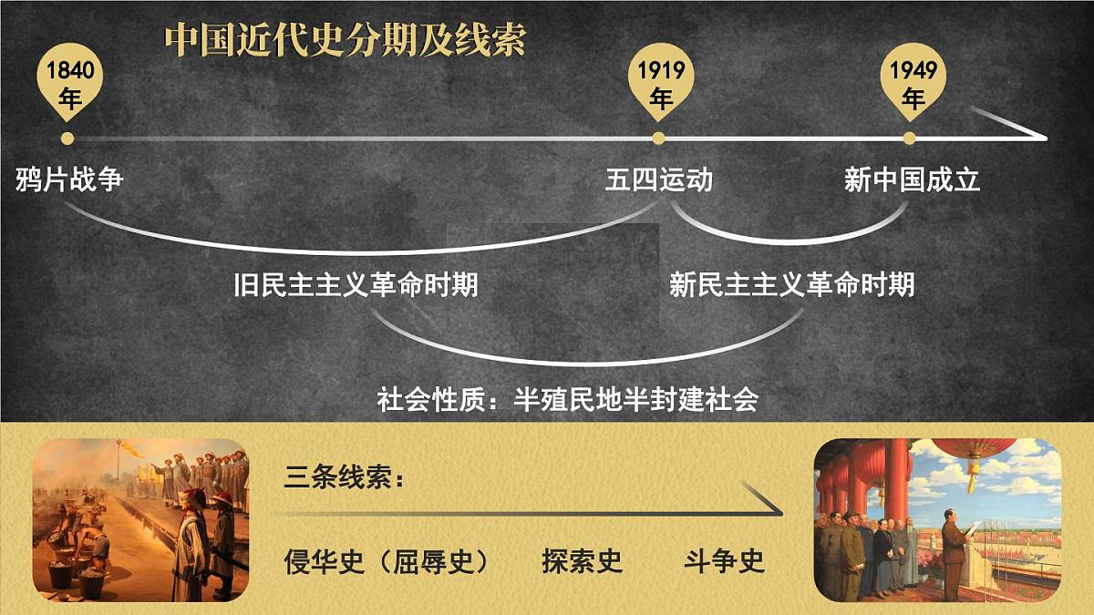2025秋部编版(2024)八年级上册历史上课课件 第1课 鸦片战争第1页
