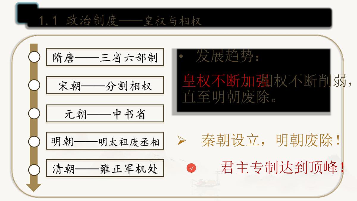 统编版七年级历史下册期末专题复习课件第3页
