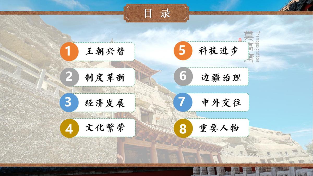 统编版七年级历史下册期末专题复习教学课件第2页