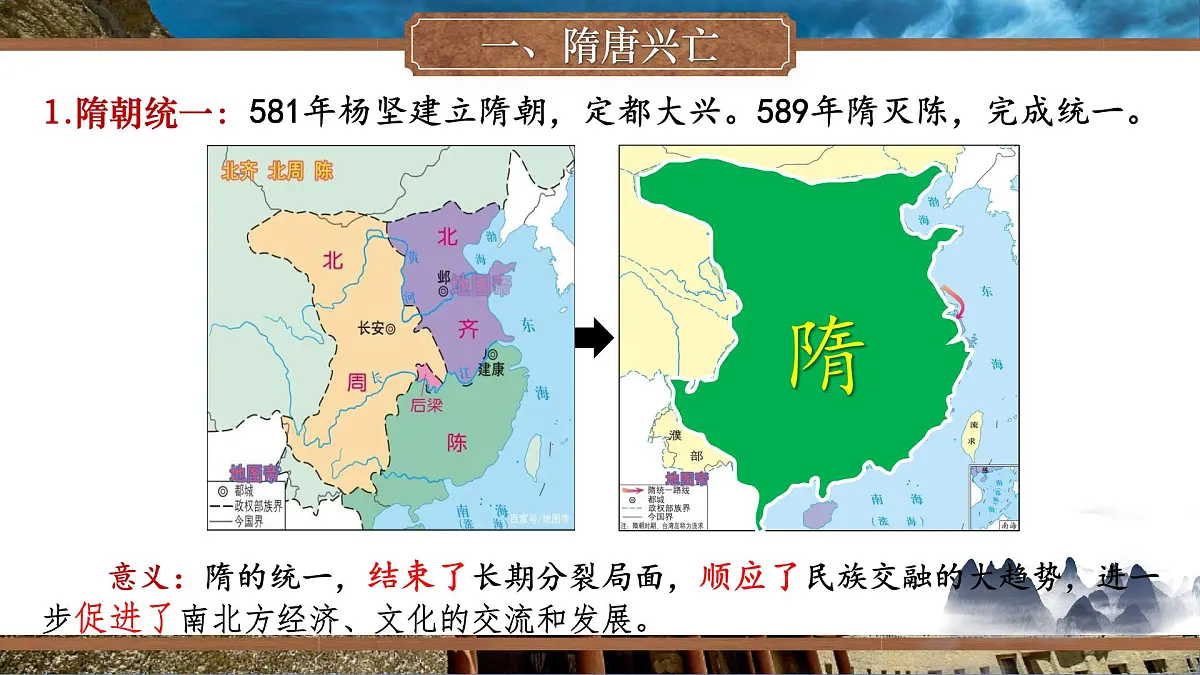 统编版七年级历史下册期末专题复习教学课件第8页