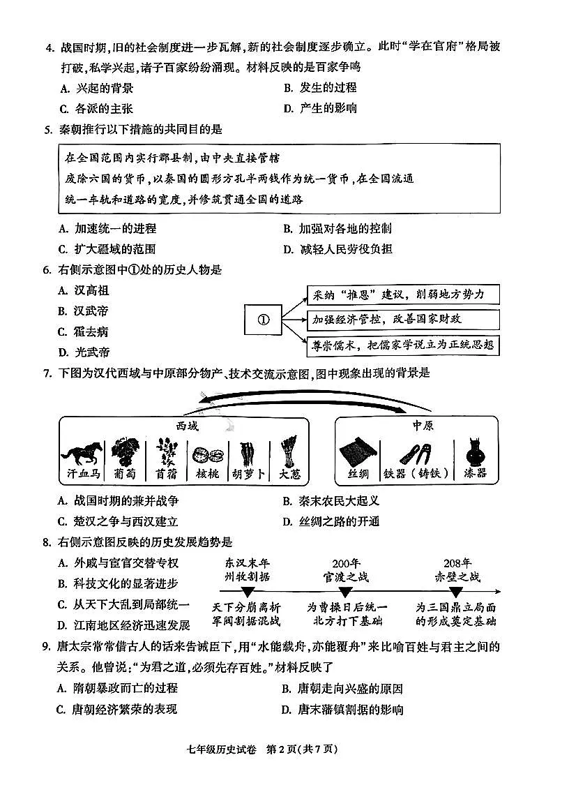 2025北京朝阳初一（下）期末真题历史试卷第2页