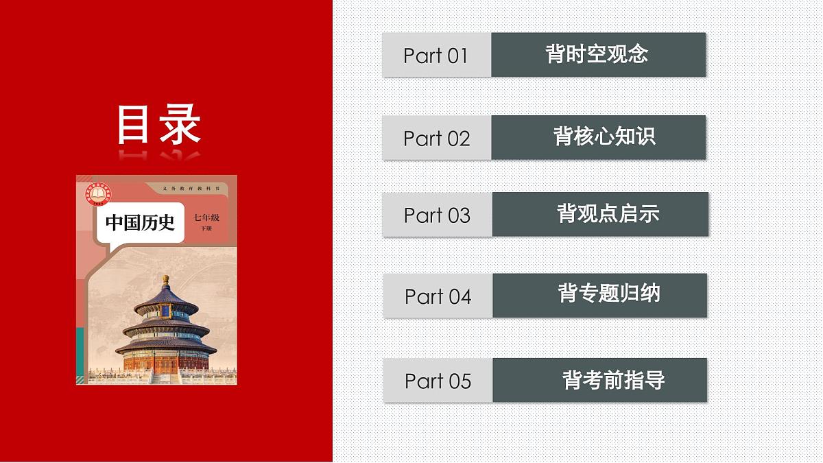 部编7年级历史下册期末复习晨读晚诵一遍课件PPT(背时空观念+背核心考点+背观点启示+背专题归纳+背考前指导）课件第2页