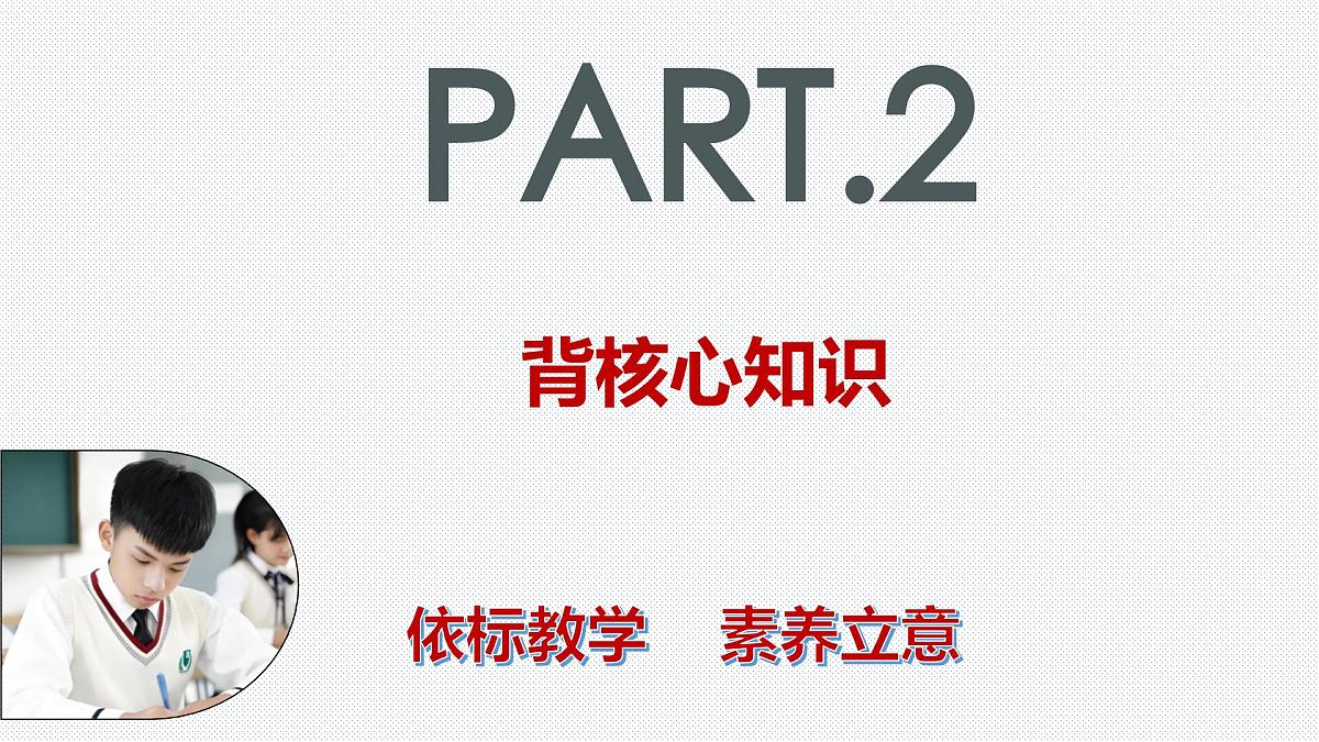 部编7年级历史下册期末复习晨读晚诵一遍课件PPT(背时空观念+背核心考点+背观点启示+背专题归纳+背考前指导）课件第8页