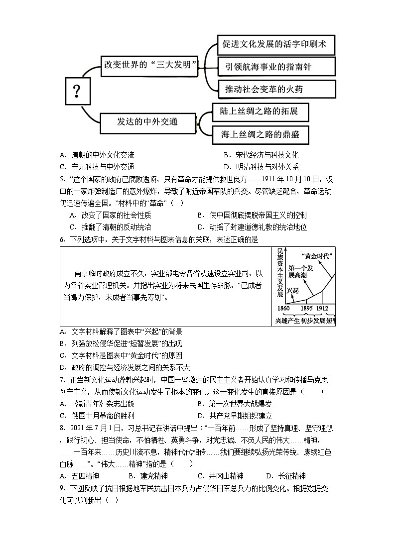 湖南省常德市安乡县2025年中考二模历史试题（含答案）第2页