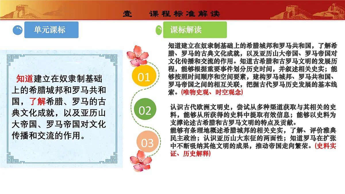 第二单元 古代欧洲文明（单元解读课件）-2025-2026学年九年级历史上册（统编版）第3页