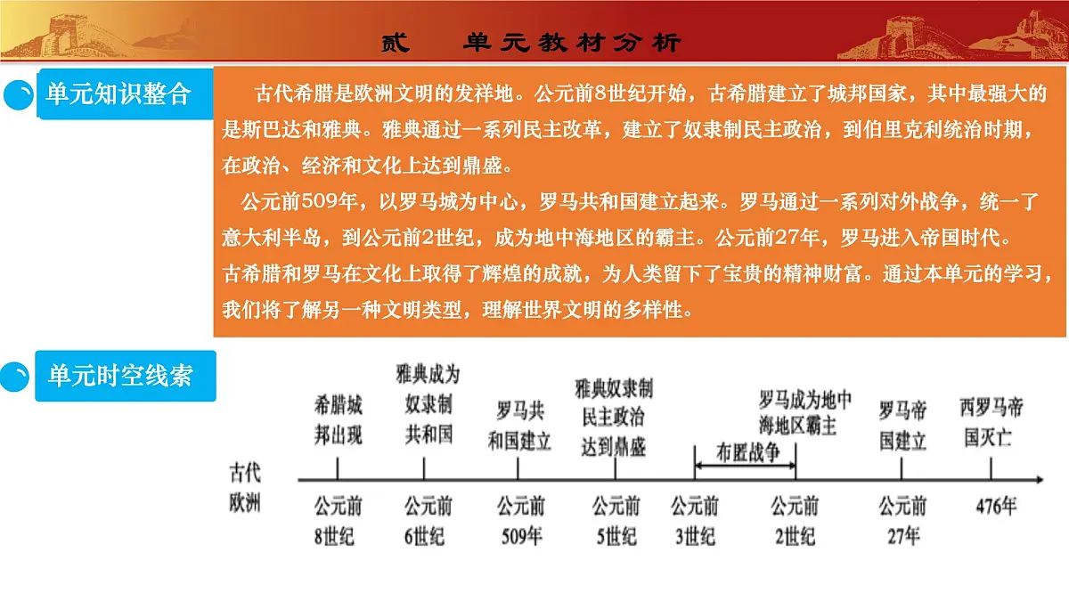 第二单元 古代欧洲文明（单元解读课件）-2025-2026学年九年级历史上册（统编版）第4页