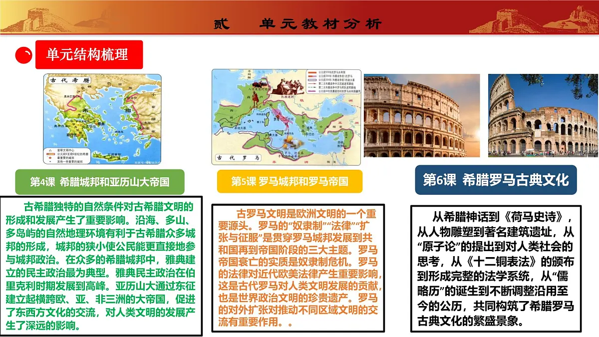 第二单元 古代欧洲文明（单元解读课件）-2025-2026学年九年级历史上册（统编版）第6页