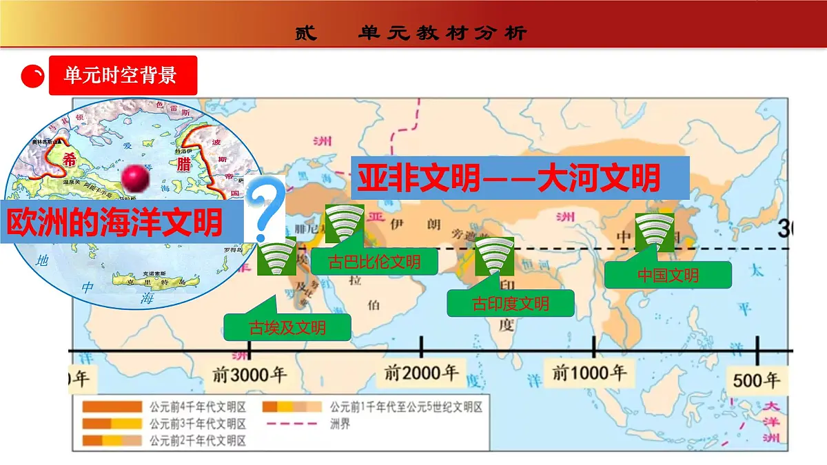 第二单元 古代欧洲文明（单元解读课件）-2025-2026学年九年级历史上册（统编版）第7页