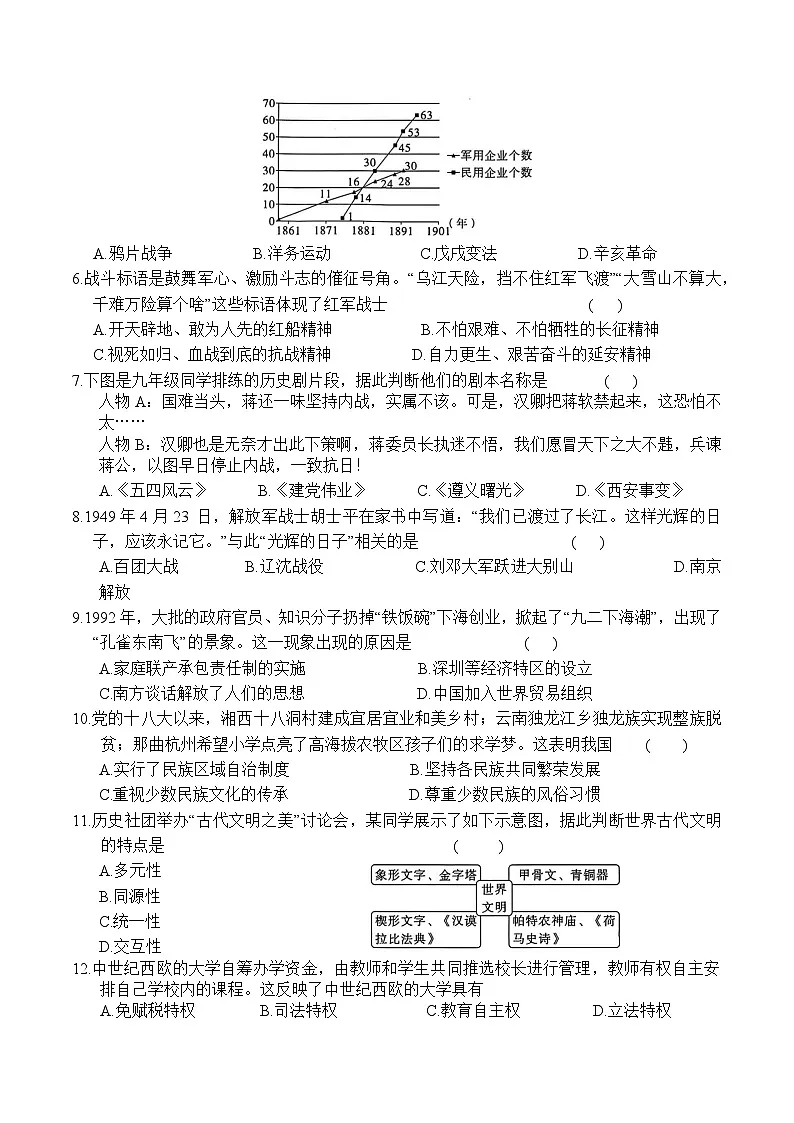 湖南省2025年初中学业水平考试6月份模拟试卷历史试题第2页