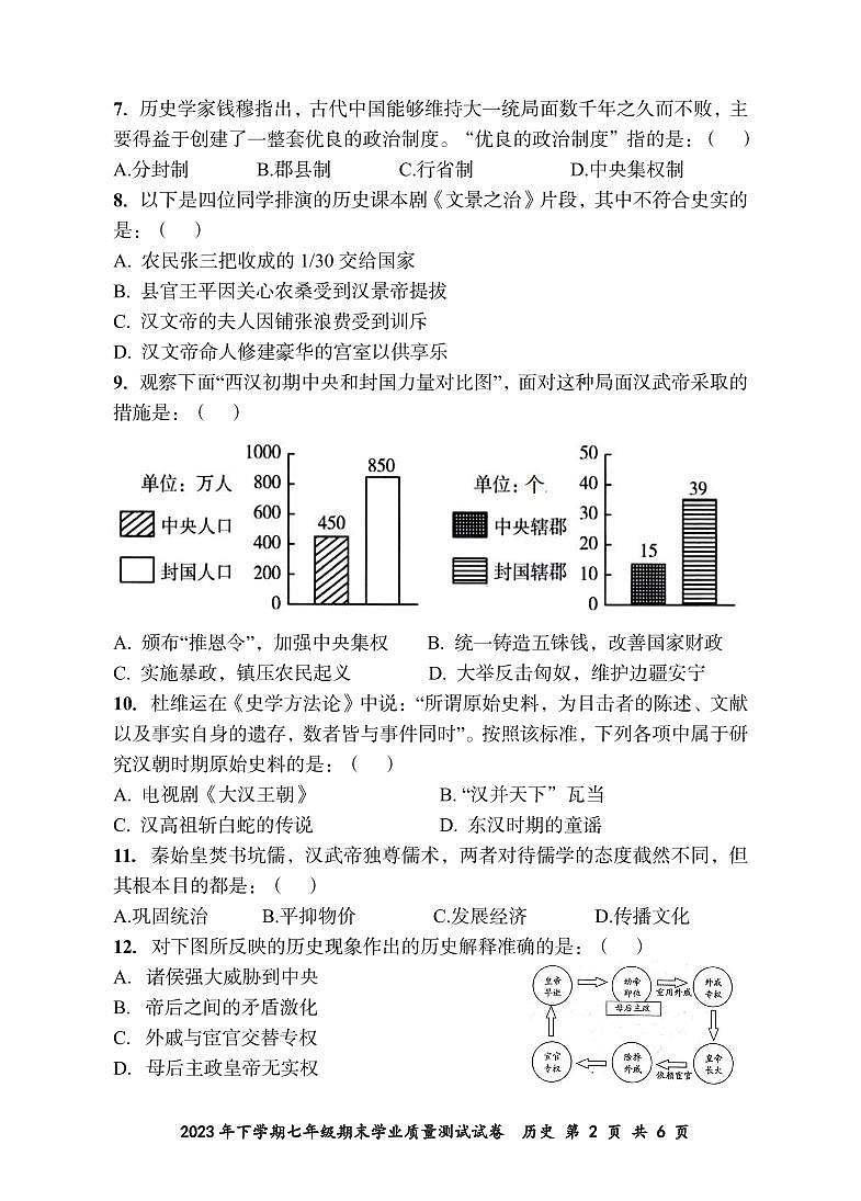 2023年下学期七年级期末学业质量测试历史试卷第2页