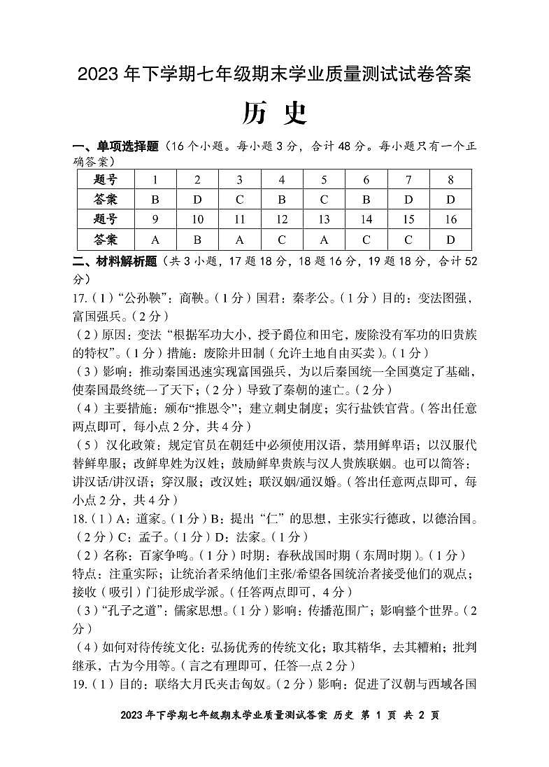 2023年下学期七年级期末学业质量测试历史参考答案第1页