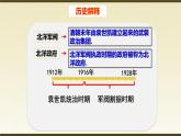 人教版  八年級(jí)歷史上冊(cè) 第11課《北洋政府的統(tǒng)治與軍閥割據(jù)》PPT+教案+練習(xí)題 （含答案  ）