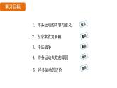 人教版（2024）歷史八年級(jí)上冊(cè) 第4課 洋務(wù)運(yùn)動(dòng)和邊疆危機(jī)（課件）