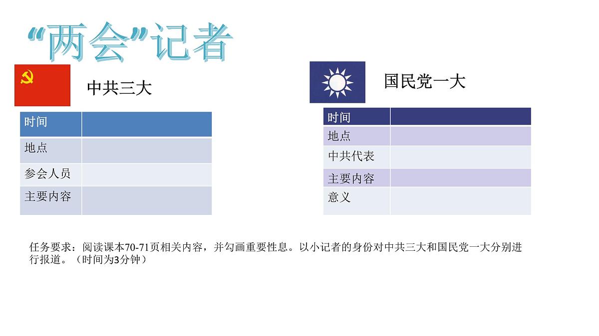 第13课 国共合作与北伐战争第8页