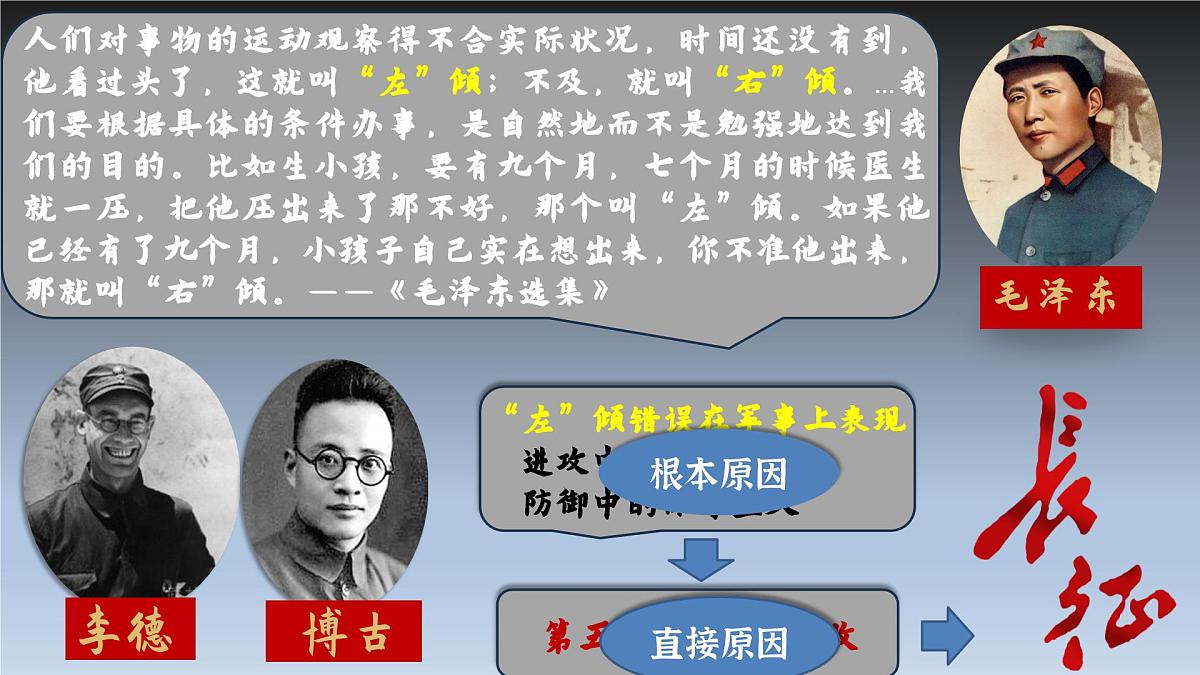 第15课 中国工农红军长征与遵义会议第8页