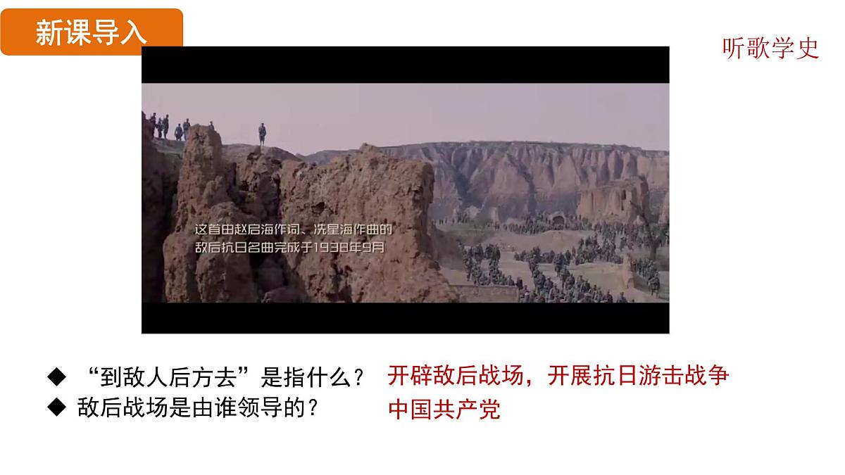 人教版（2024）历史八年级上册 第18课 全民族抗战中的正面战场和敌后战场（课件）第4页