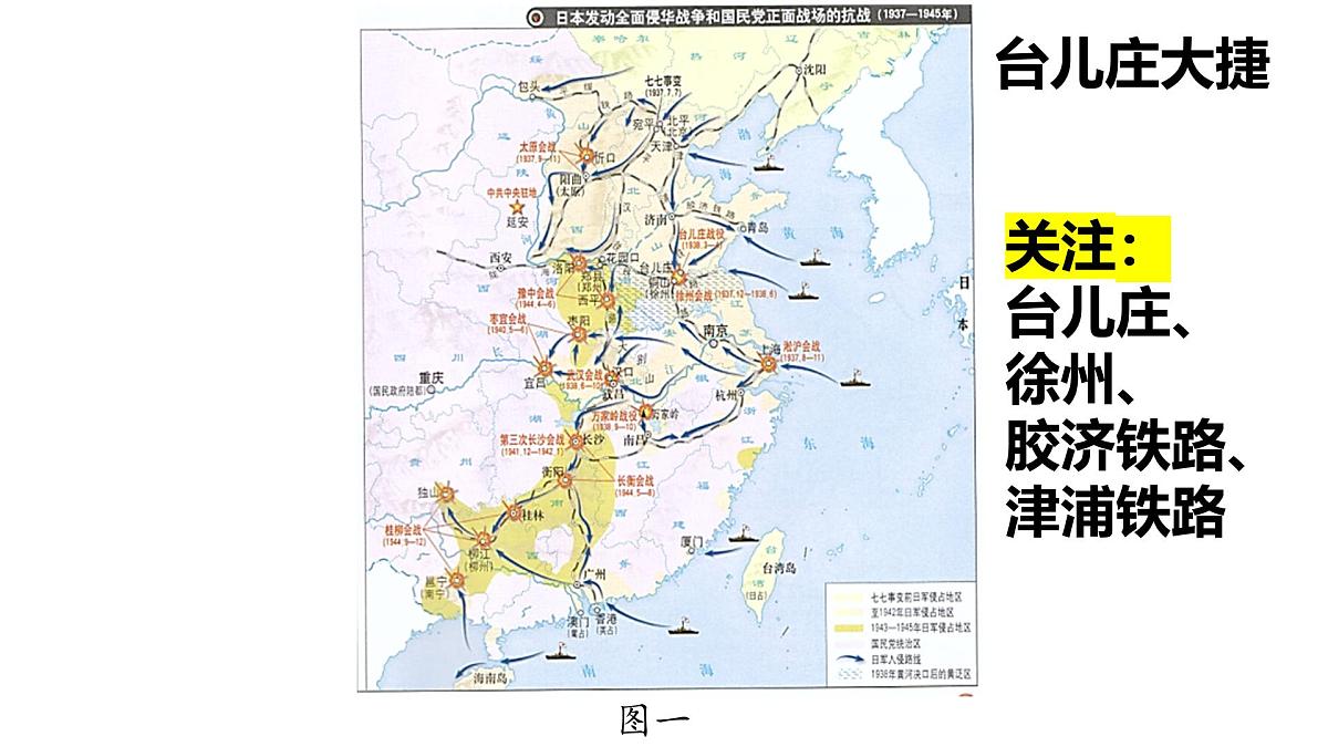 人教版（2024）历史八年级上册 第18课 全民族抗战中的正面战场和敌后战场（课件）第8页