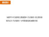 人教版（2024）歷史八年級(jí)上冊(cè) 第5課  甲午中日戰(zhàn)爭(zhēng)與列強(qiáng)瓜分中國(guó)的狂潮（課件）