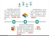 【新教材核心素養(yǎng)】部編版歷史八年級(jí)上冊(cè)第2課《第二次鴉片戰(zhàn)爭(zhēng)》課件+教學(xué)設(shè)計(jì)+分層練習(xí)