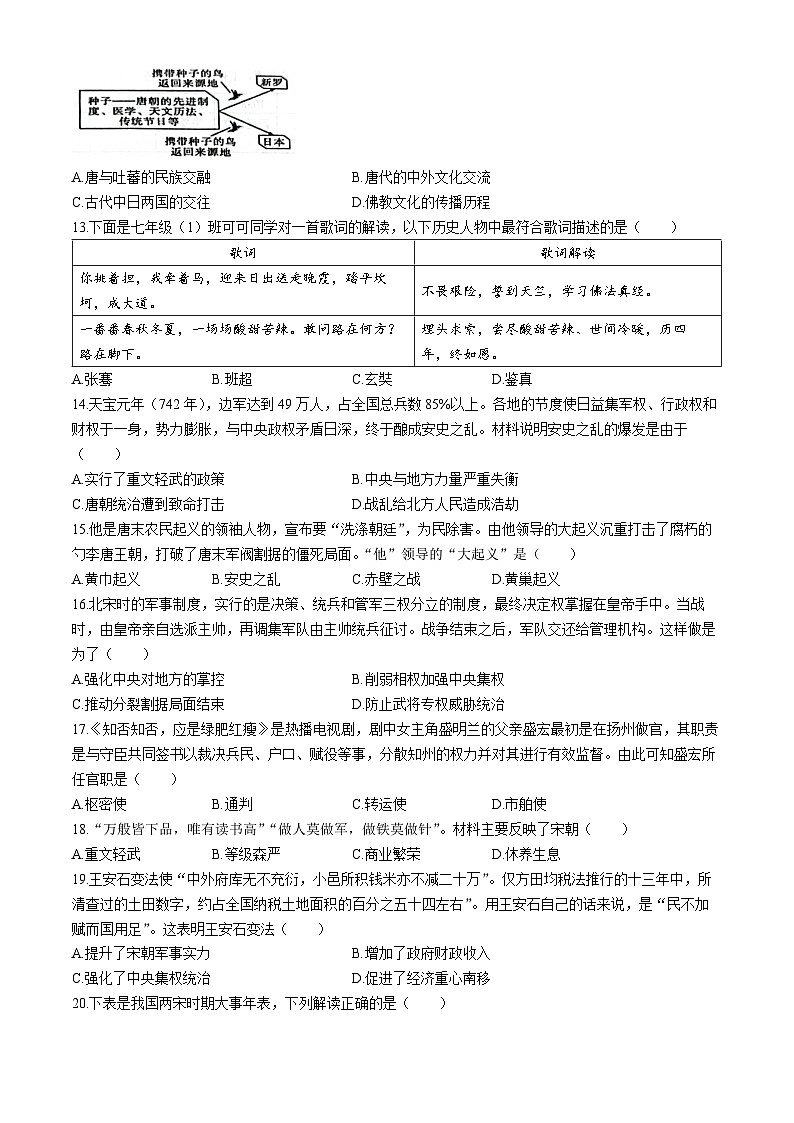 【7历期中】安徽省合肥市庐江县2023-2024学年七年级下学期4月期中历史试题第3页