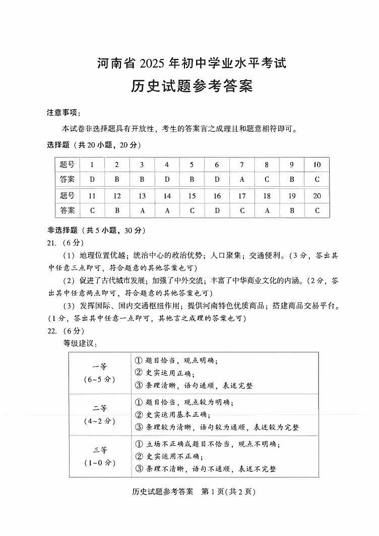 河南省2025年初中学业水平考试  历史试题参考答案第1页