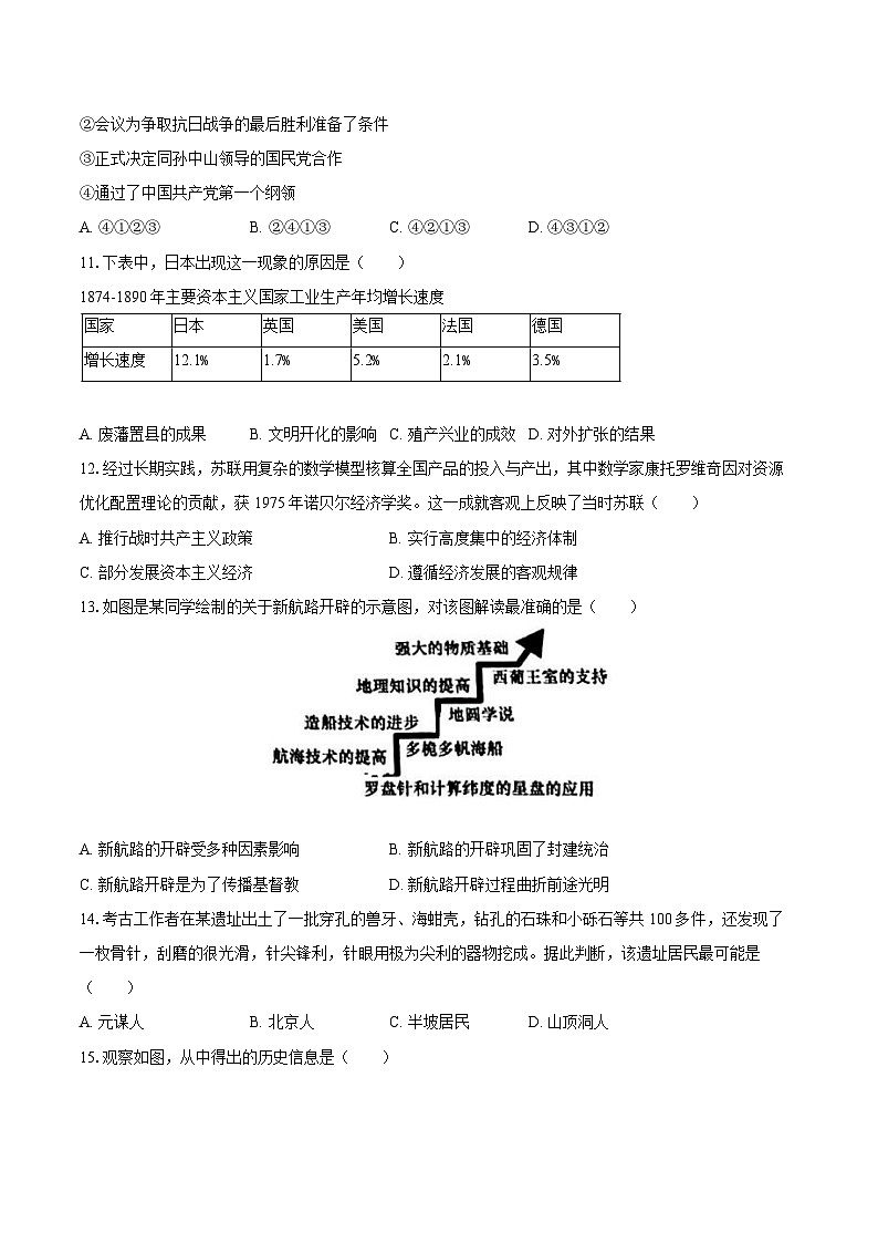 2025年广东省清远市中考历史模拟试卷第3页