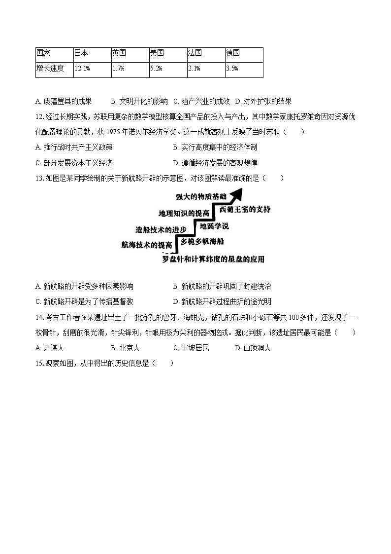 2025年广东省清远市中考历史模拟试卷-普通用卷第3页
