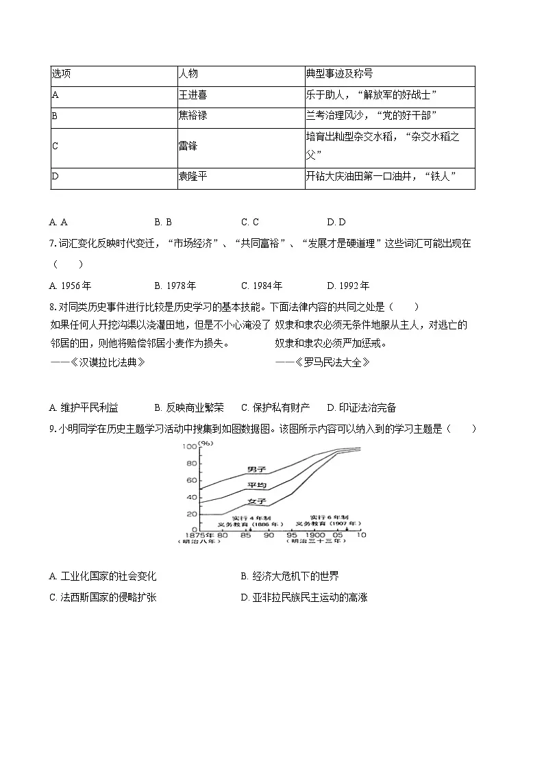 2025年陕西省商洛市中考历史模拟试卷-自定义类型第2页