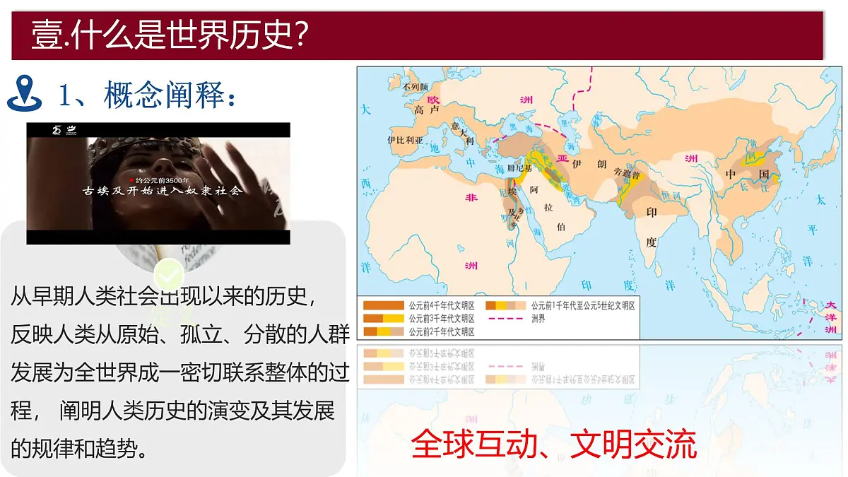 九年级历史秋季开学第一课 课件：从黄河到地中海：世界历史的初探（全国通用）第4页