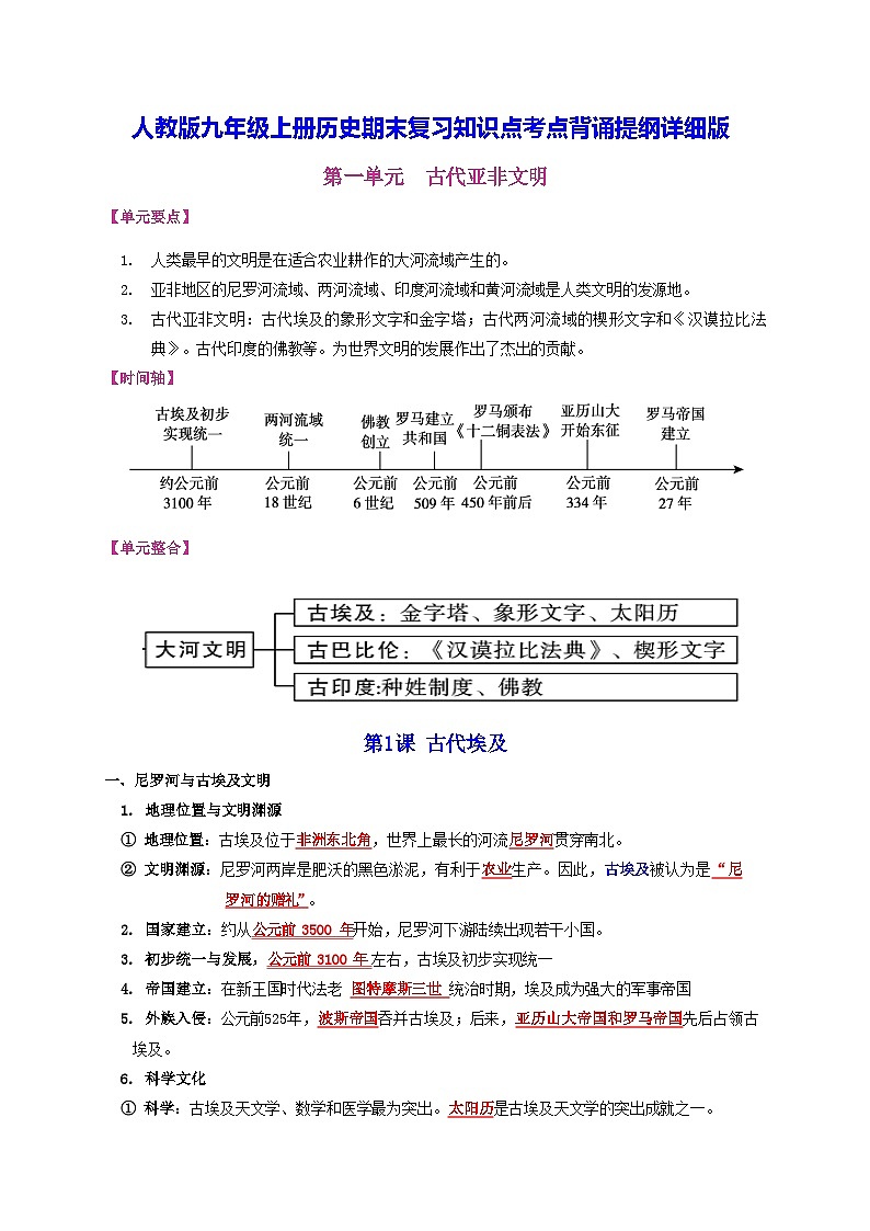 人教版九年级上册历史期末复习知识点考点背诵提纲详细版 学案第1页