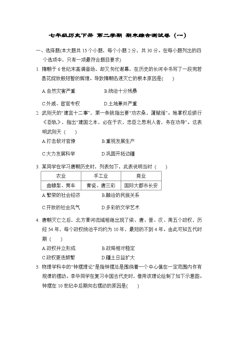 七年级历史下册 第二学期 期末综合测试卷（人教河北版 2025年春）（一)第1页
