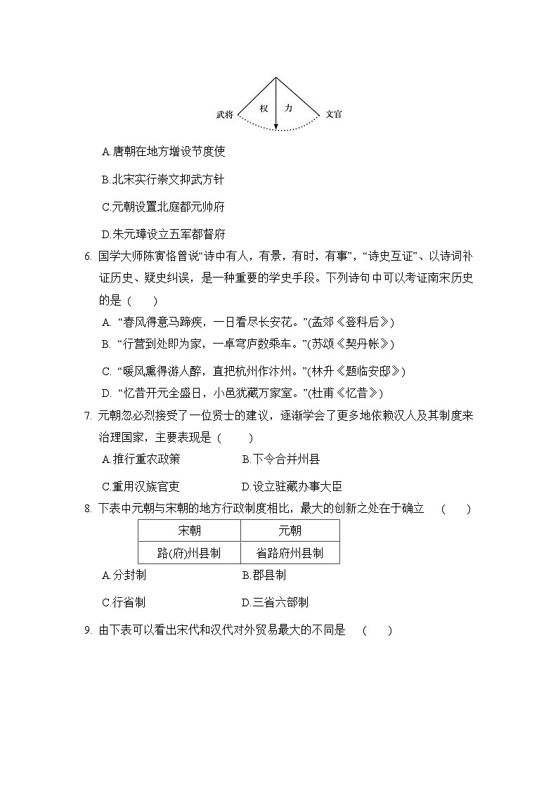 七年级历史下册 第二学期 期末综合测试卷（人教河北版 2025年春）（一)第2页
