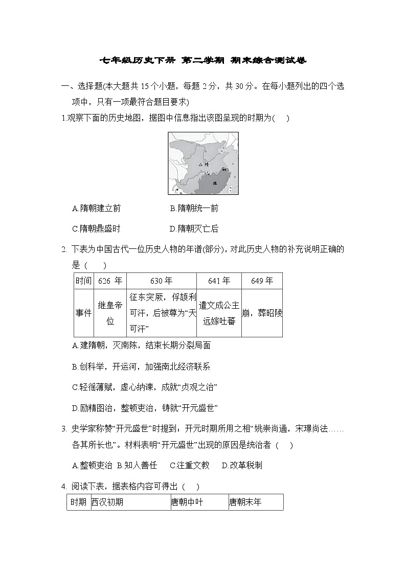 七年级历史下册 第二学期 期末综合测试卷（人教河北版 2025年春）（二)第1页