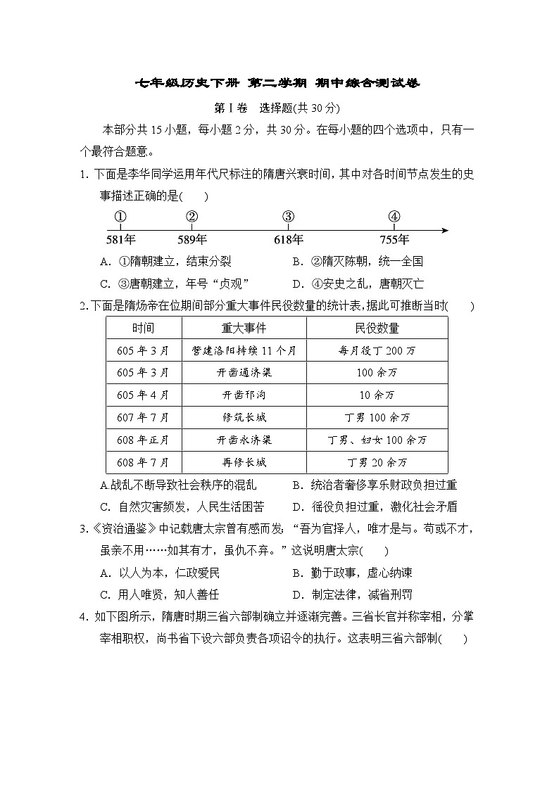 七年级历史下册 第二学期 期中综合测试卷（人教山西版 2025年春）第1页