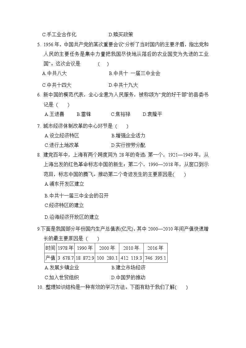 八年级历史下册 第二学期 期中综合测试卷（人教陕西版 2025年春）第2页