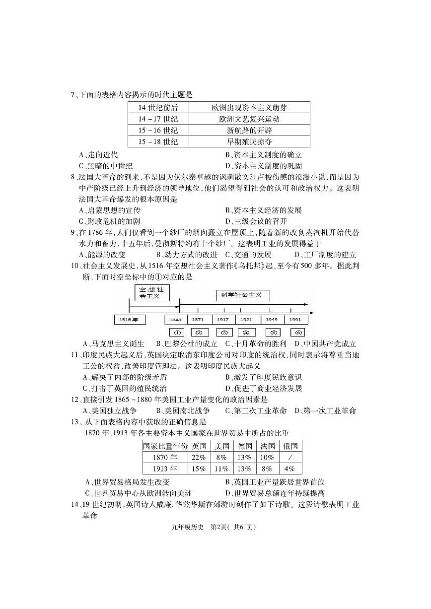 河南省巩义市2023-2024学年九年级上学期期末质量检测历史试题第2页