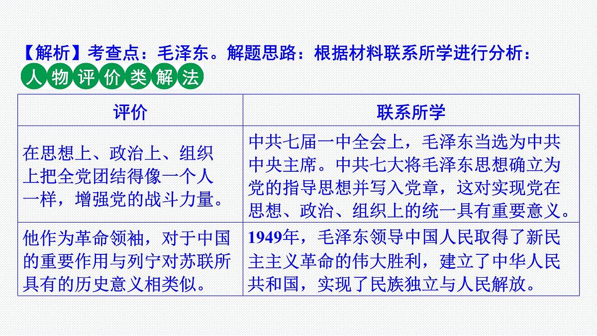 8下历史期末专题复习03 时代先驱助力社会主义现代化的实现第4页