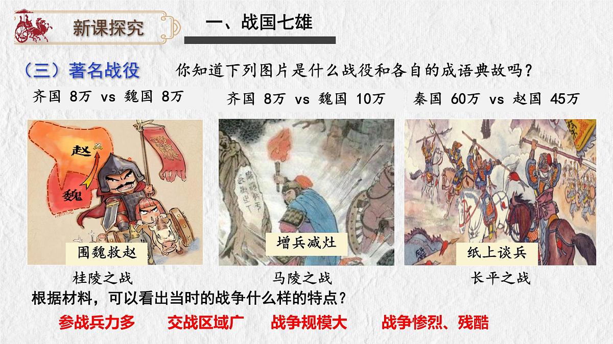 2.6 战国时期的社会变革 课件 2025-2026学年统编版七年级历史上册第6页