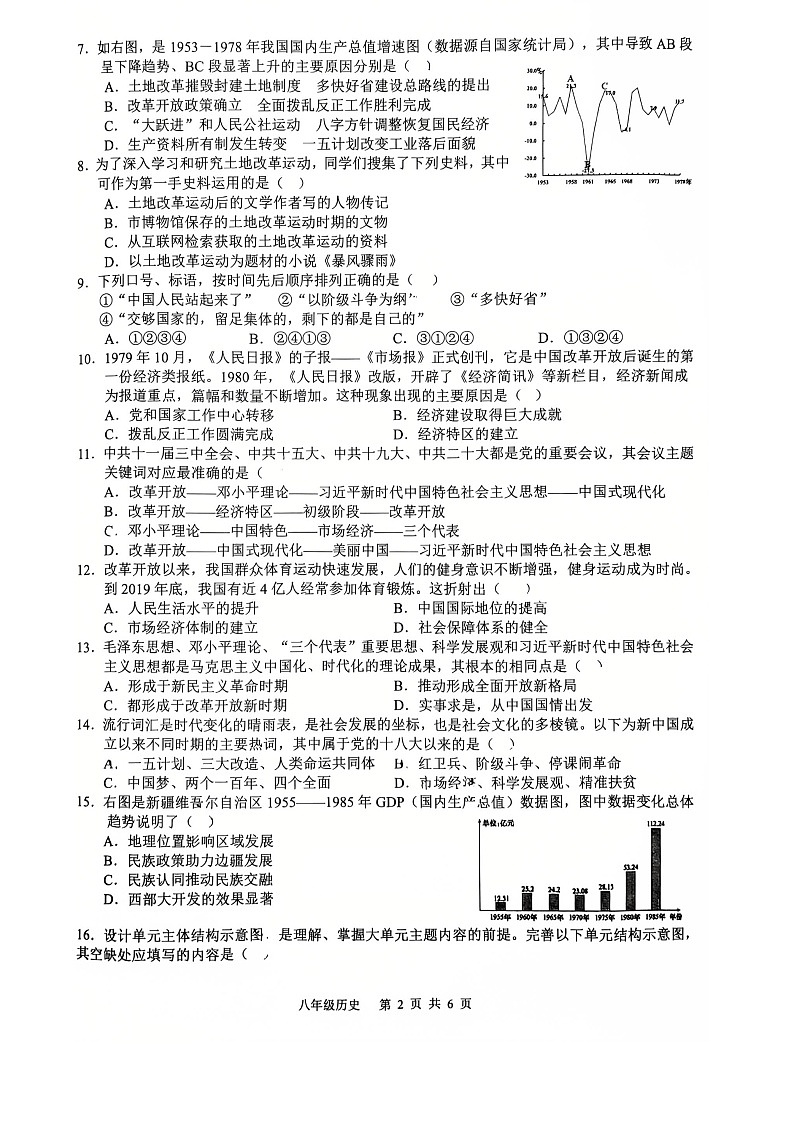 【8历期末】安徽省合肥市五十中学西校2024-2025学年八年级下学期6月期末历史试卷第2页